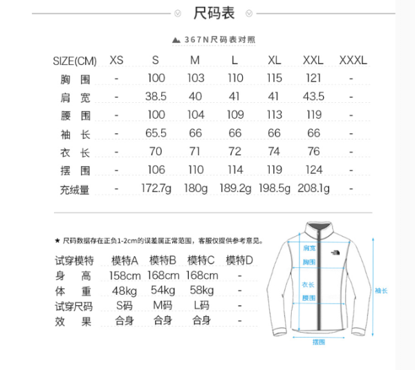 秋季焕新,历史低价:the north face 北面 367n 女子800蓬松度羽绒服