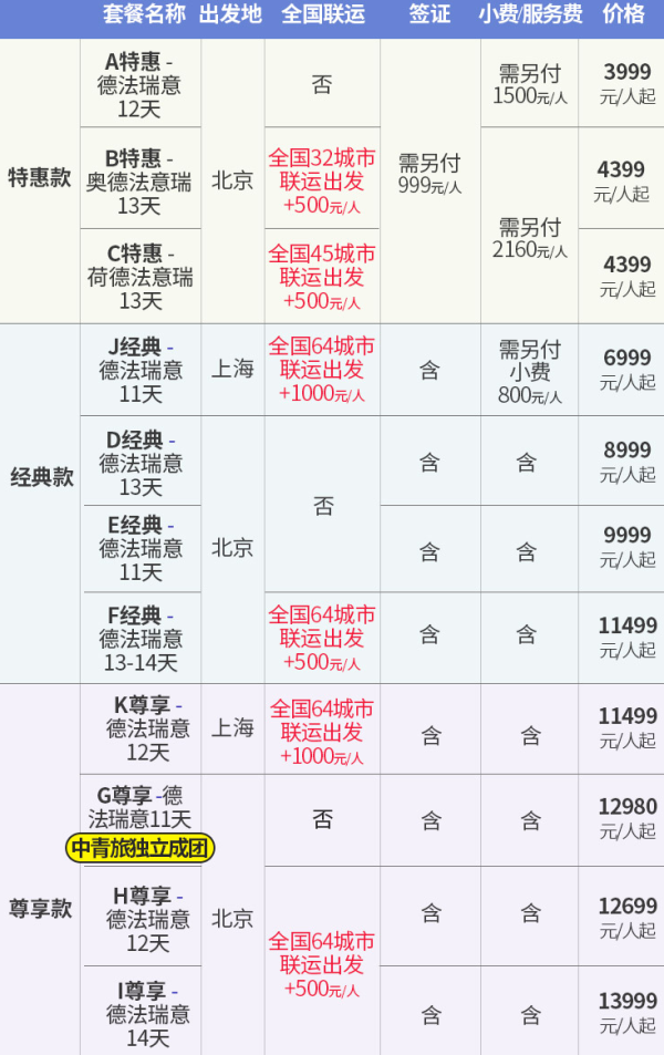 上海崇明岛旅游攻略_上海老城隍庙豫园攻略_上海城隍庙旅游攻略