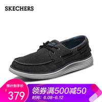 促销活动：京东 SKECHERS 斯凯奇 多店铺狂欢FUN价