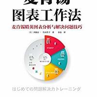 促销活动：亚马逊中国 Kindle精选好书促销