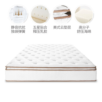 Slumberland 斯林百兰 伦敦2015 皇冠假日五星级酒店乳胶床垫 