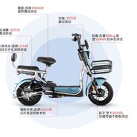 电动车类目 篇六:双十一抄作业,新国标电动车选购攻略,20款车型整理