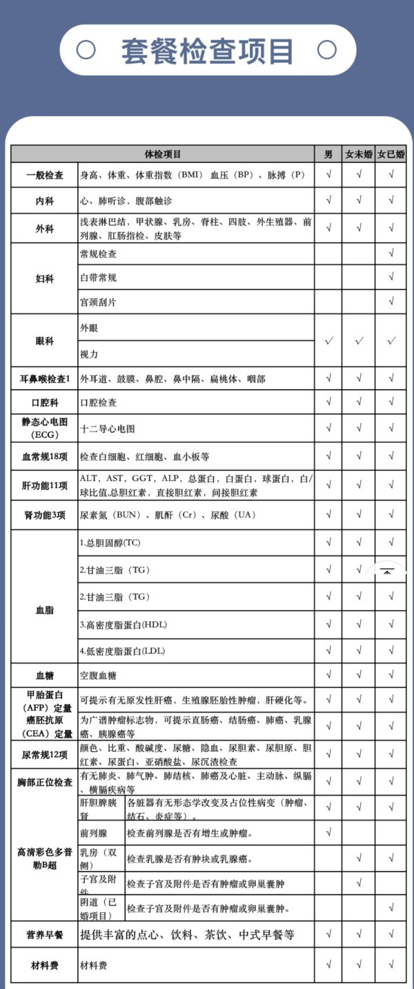 化妆品健康证检查项目_第一次去妇婴保健院检查不孕不育应检查什么项目_化妆讲师证报考条件