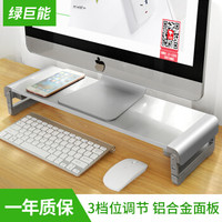 干货分享 篇十六:宅男的私密电脑桌分享