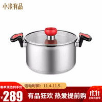 米粉節：YI WU YI SHI 一悟一什 無涂層健康不銹鋼湯鍋 24cm