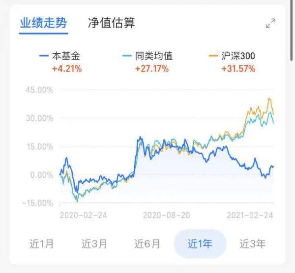 鹏华中证800地产指数lof(160628)为房地产开发指数型-股票基金,对地产