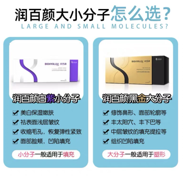 plus会员奢己润百颜玻尿酸润百颜白紫可支持当场验货