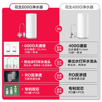 牛皮说家电 篇三:2021各品牌值得入手的【高性价比】反渗透净水器盘点(小米、美的篇)