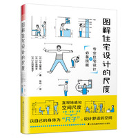 选房不用愁:设计师教你如何挑选住宅(简单易懂,推荐收藏!)