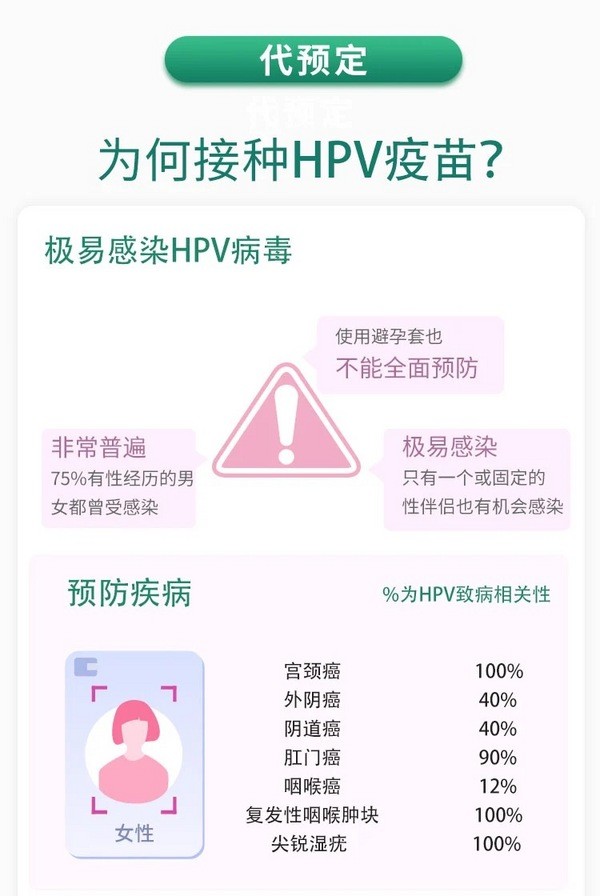 百亿补贴:4价hpv宫颈癌疫苗 全国预约