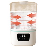 ncvi 新貝 XB-8015-2 嬰兒奶瓶消毒器