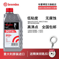 京东商城 Brembo布雷博旗舰店