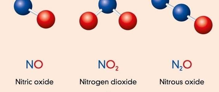 物,包括多种化合物,如一氧化二氮(n2o,一氧化氮(no,二氧化氮(no2)