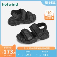hotwind 熱風 H65W1207 運動風涼鞋