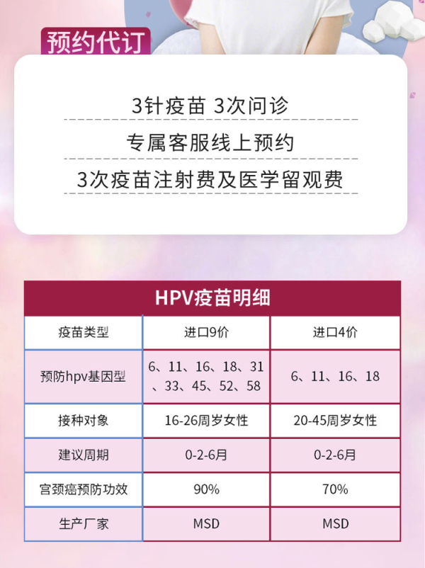 九价四价hpv疫苗预约4价hpv三针2045周岁