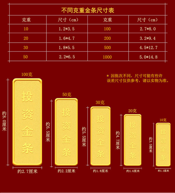 金大生au9999投资金条10克