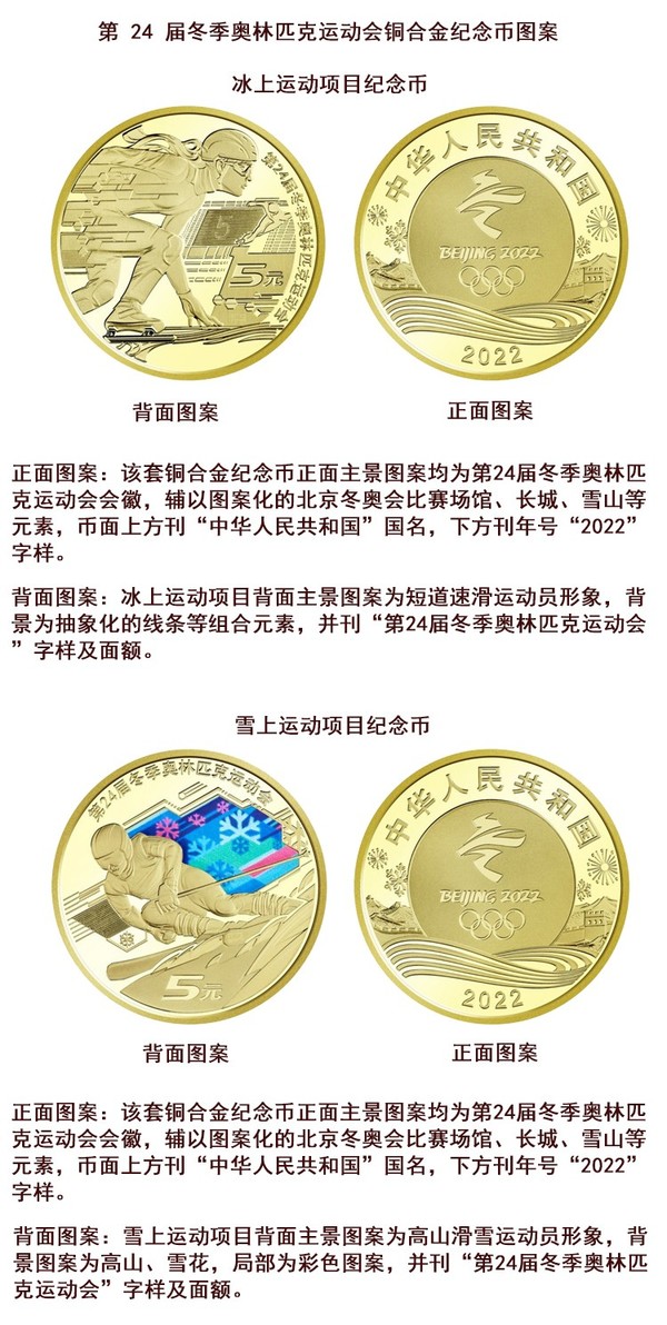 本商品为2022年冬奥运会纪念币5元面值带小圆盒,一套2枚装,目前京东