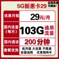 中國聯通 5G新惠卡 29元/月 （103G通用流量、200分鐘通話）
