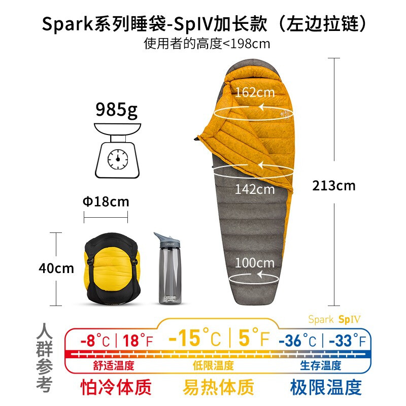 SEA TO SUMMIT seatosummit 户外鹅绒冬季保暖轻量羽绒睡袋 Spark成人露营木乃伊式蓬松度850+拒水绒 Spark SpIV-加长款深灰≥-36℃