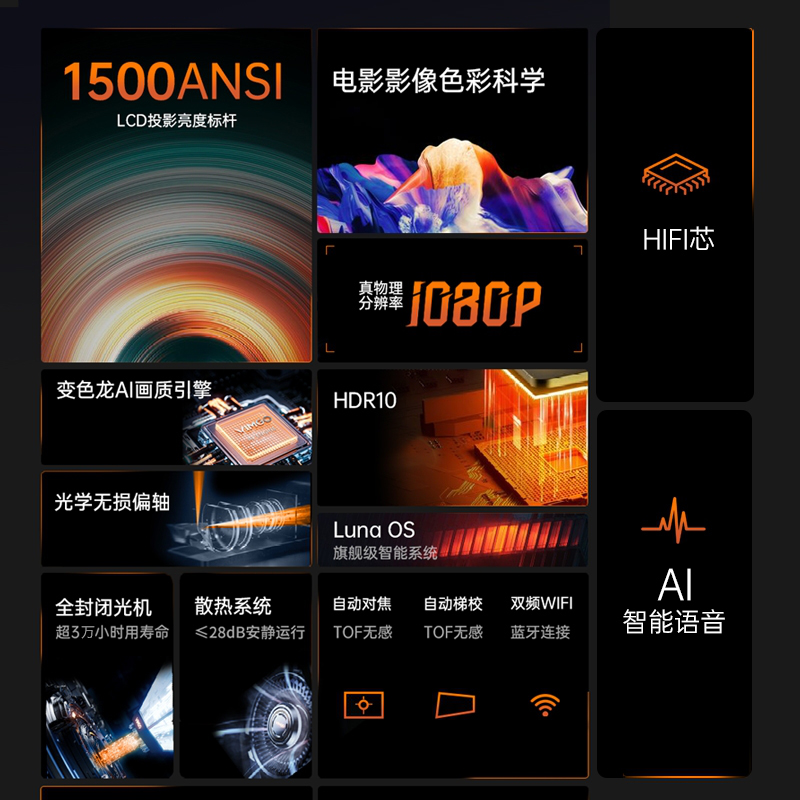 VIMGO 微果 D1pro投影仪家用1080P高清家庭影院（京东方定制显像屏 自动梯形校正 )坚果子品牌