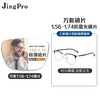 JingPro 鏡邦 winsee 萬新 1.67MR-7超薄防藍光鏡片+JingPro鏡邦超輕鈦架（多款可選）