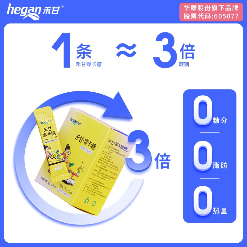 禾甘零卡糖代糖赤藓糖醇甜菊糖无糖0卡糖白砂糖0糖0脂优于木糖醇