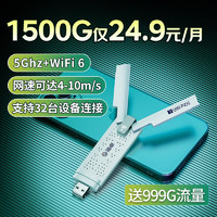 简卓 S2 USB Turbo随身wifi免插卡5Ghz双频WiFi6无线流量全网通上网卡无限流量 白