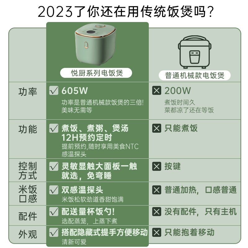 康巴赫电饭煲家用3L升多功能迷你小型电饭锅2-4人人智能官方旗舰