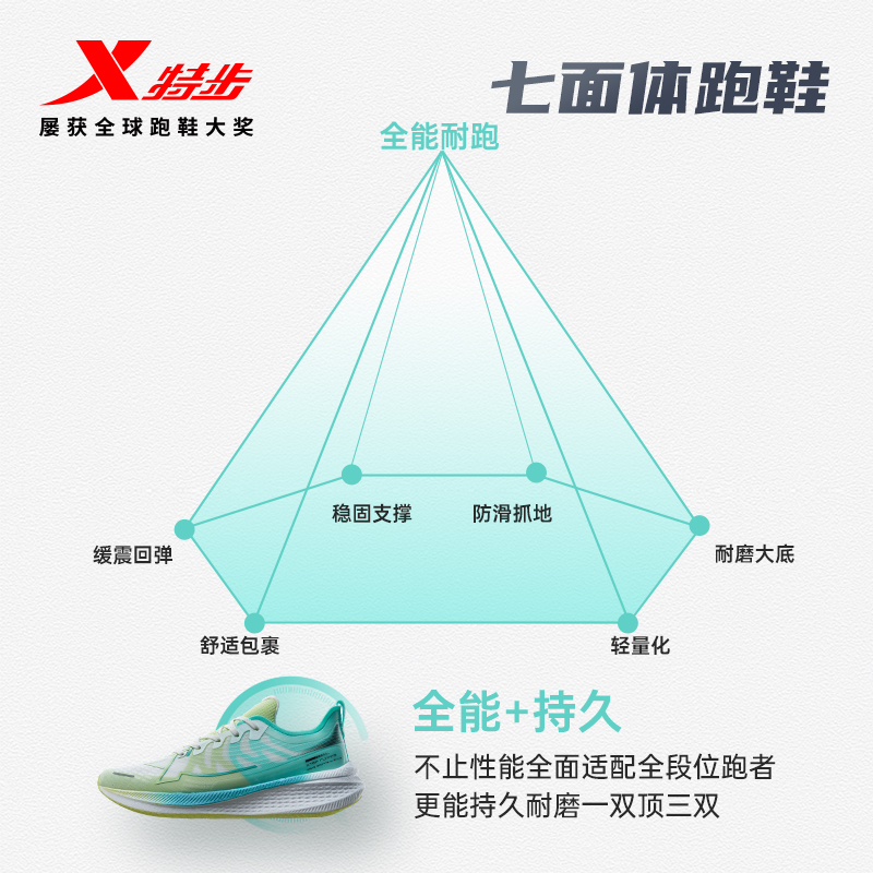 XTEP 特步 两千公里跑鞋