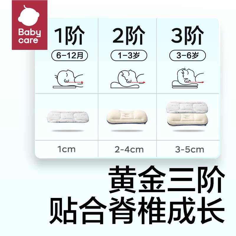 babycare 儿童分阶护颈黄金枕宝宝6个月1-3岁以上透气排汗婴儿枕头