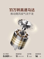 ZHIBAI 直白 小甜筒2.5亿正负离子护发高速电吹风机家