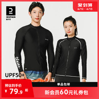 DECATHLON 迪卡儂 中性款潛水短褲 8754613