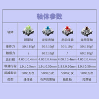 Hyeku 黑峡谷 M系列M2/M3/M4/M5客制化机械键盘Gasket热插拔PTB
