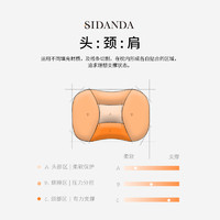 SIDANDA分区护颈羽绒枕95鹅绒枕头单人枕芯100支全棉抗菌颈椎枕