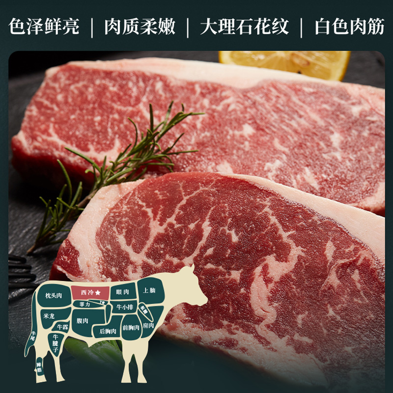 美国进口烧范儿choice特选谷饲原切西冷牛排180g*6盒