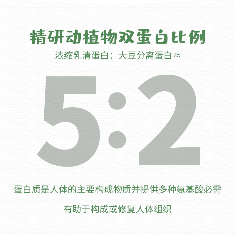 圣元高蛋白质4段3-6岁儿童配方奶粉四段400g盒装