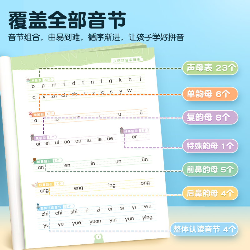 拼音拼读训练一年级幼小衔接一日一练初学者专项强化练习册学习神器幼儿园儿童汉语教材启蒙书幼儿学前基础大全每日一练二年级读物