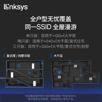 领势LINKSYS VELOP全屋无线wifi覆盖WiFi6路由器MX12600三频MESH分布式AX12600M别墅大户型家用 MX4200三只装