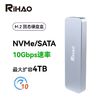 RIHAO R10 MAX nvme 單協議 固態硬盤盒+USB線