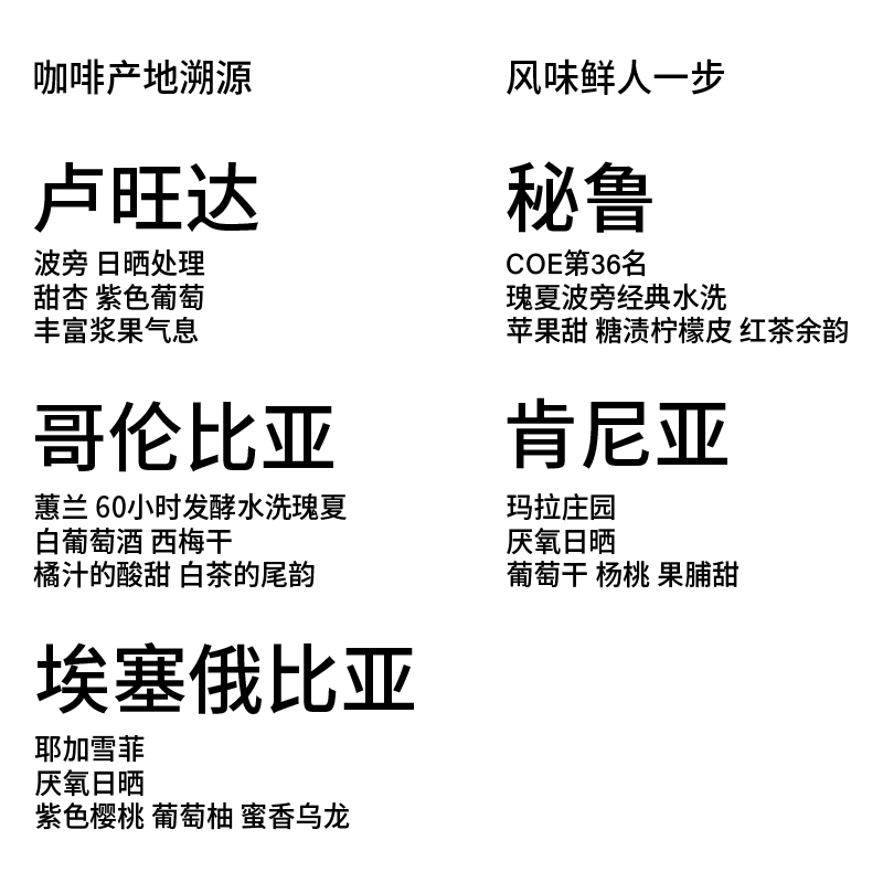 BEAM TIMER 治光师 多产地寻豆系列组合装手冲咖啡豆黑咖啡