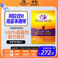 WELLNESS 宠物 美国狗粮幼犬鸡肉配方10.8KG