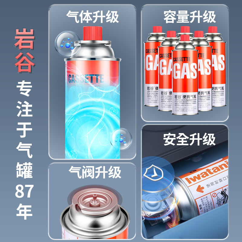  Iwatani/岩谷 防爆 卡式炉气罐  燃气