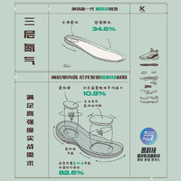 【白敬亭同款】安踏KT7pro海星丨氮科技篮球鞋男运动鞋112241116