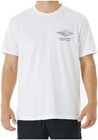 RIP CURL LIP Carl 男士 短袖 Tech T恤 (VAPORCOOL:吸湿速干、*防臭) [ 023MTE / VAPORCOOL LINE UP TEE ] 海