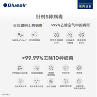 Blueair布鲁雅尔空气净化器家用除菌除甲醛除病毒智能净化机7410i
