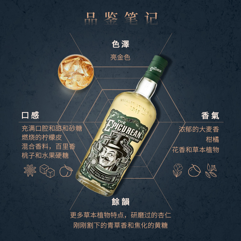 【高地】道格拉斯美食家（大玩家）苏格兰调和威士忌DouglasLaing