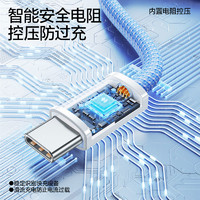 88VIP：SMARTDEVIL 閃魔 適用蘋果iPhone15promax充電線雙typec口快充數據線ipad平板