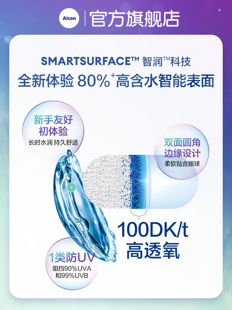 Alcon 爱尔康 轻澈系列 软性亲水接触镜 日抛 5片装