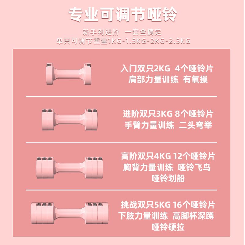 劳拉之星LS3061千层饼可快调节小哑铃女士器材家用可拆卸哑铃