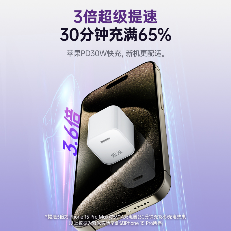 zime 紫米 氮化镓充电头PD 30W/20W快充适用苹果iPhone15/14/13/12ProMax华为小米手机iPad平板33W充电器线套装